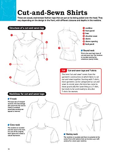 How to Create Manga: Drawing Clothing and Accessories: The Ultimate Bible for Beginning Artists (With Over 900 Illustrations)