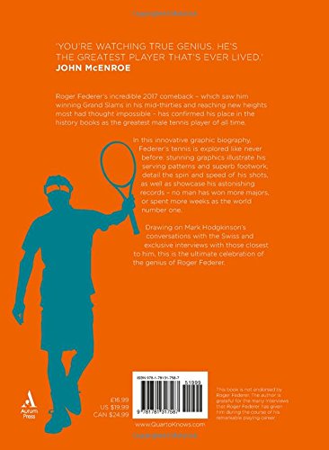 Fedegraphica: A Graphic Biography of the Genius of Roger Federer: Updated edition