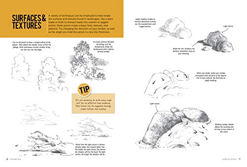 Drawing: Landscapes with William F. Powell: Learn to draw outdoor scenes step by step (How to Draw & Paint)