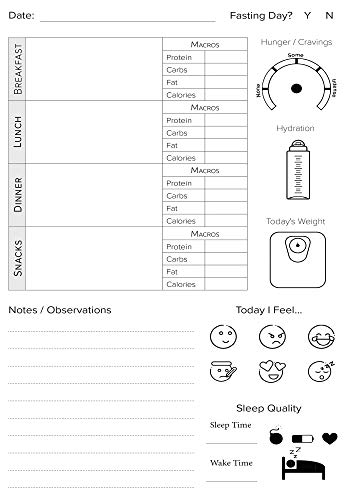 Keto Diet Journal for Beginners: Macros & Meal Tracking Log Ketogenic Diet Food Diary (Weight Loss & Fitness Planners)
