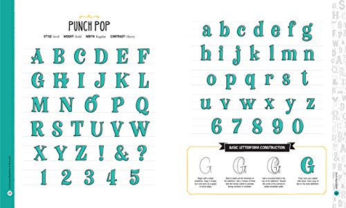 Lettering Alphabets & Artwork: Inspiring Ideas & Techniques for 60 Hand-Lettering Styles