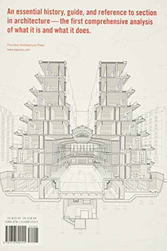 Manual of Section