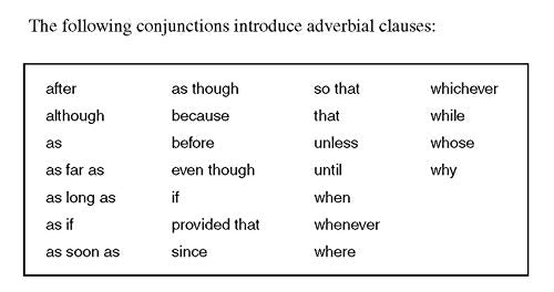 ESL Intermediate/Advanced Writing (English as a Second Language Series)