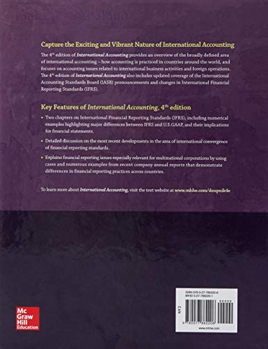 International Accounting