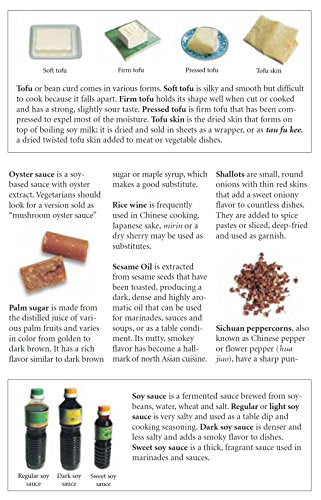 Wok Cooking Made Easy: Delicious Meals in Minutes [Wok Cookbook, Over 60 Recipes] (Learn To Cook Series)