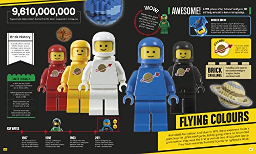 LEGO Absolutely Everything You Need to Know