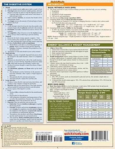 Nutrition (Quick Study Health)
