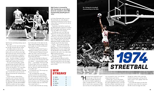 NBA 75: The Definitive History
