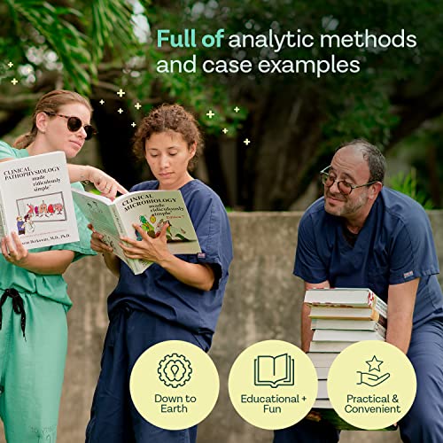 Clinical Biostatistics and Epidemiology Made Ridiculously Simple: An Incredibly Easy Way to Learn for Medical, Nursing, PA Students, And Other Healthcare Professionals (MedMaster Medical Books)