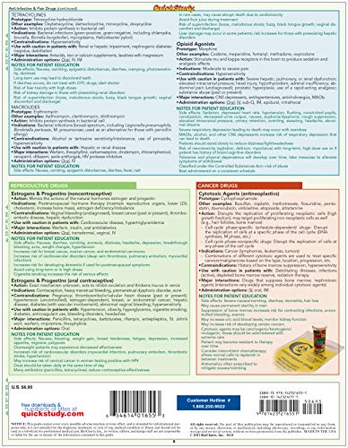 Nursing Pharmacology (Quick Study Academic)