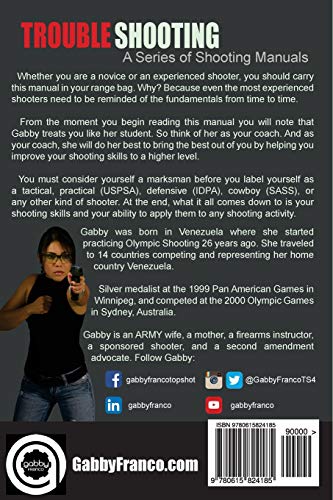 TroubleShooting: Mastering your Pistol Marksmanship, Vol. 1