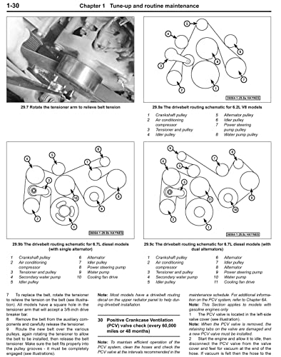 Ford Super Duty F-250 & F-350 2WD & 4WD Gas & Diesel Engine Pick-ups (11-16) Hay