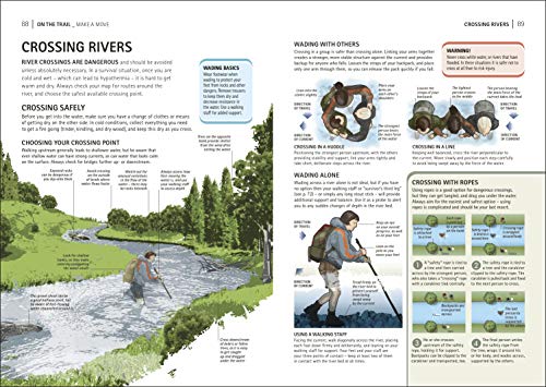 The Survival Handbook