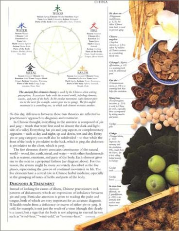 Encyclopedia of Herbal Medicine: The Definitive Home Reference Guide to 550 Key Herbs with all their Uses as Remedies for Common Ailments