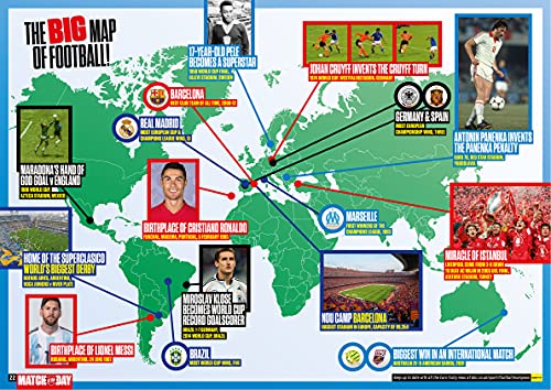 Match of the Day Annual 2022: (Annuals 2022)