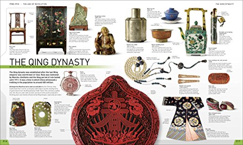 History Year by Year