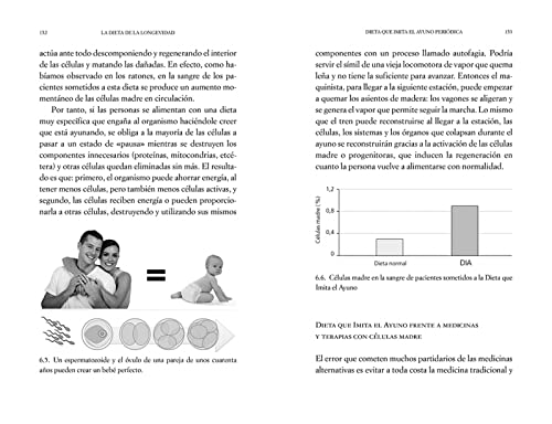 La dieta de la longevidad: Comer bien para vivir sano hasta los 110 años / The Longevity Diet (Spanish Edition)