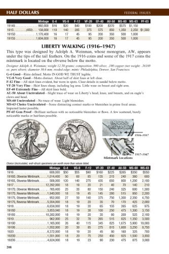 A Guide Book of United States Coins 2015: The Official Red Book Spiral