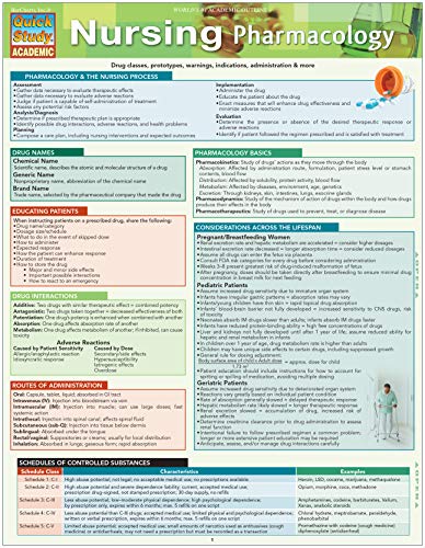Nursing Pharmacology (Quick Study Academic)