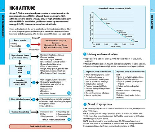 Outdoor Medical Emergency Handbook: First Aid for Travelers, Backpackers and Adventurers