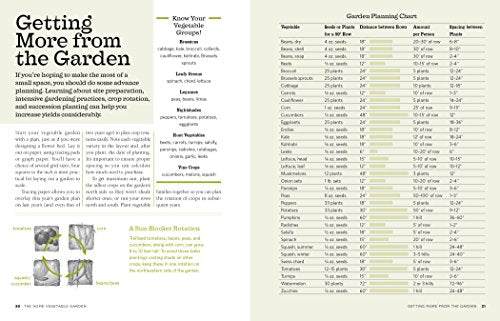 The Backyard Homestead: Produce all the food you need on just a quarter acre!