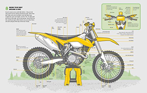 The Total Dirt Rider Manual (Dirt Rider): 358 Essential Dirt Bike Skills