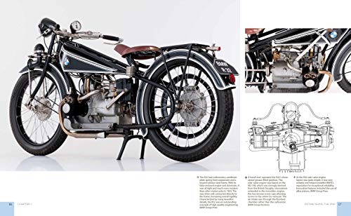 The Complete Book of BMW Motorcycles: Every Model Since 1923 (Complete Book Series)