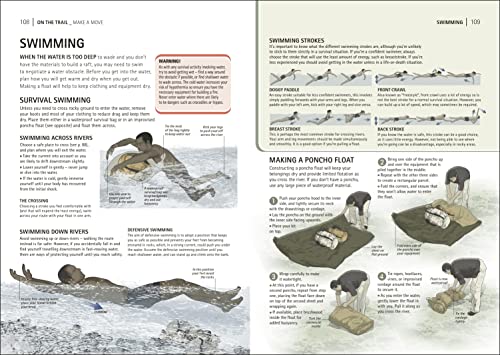 The Survival Handbook