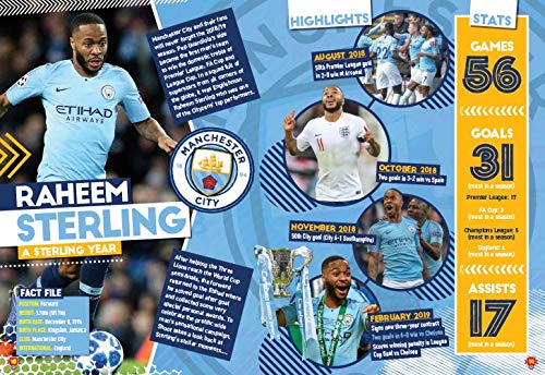 Official Shoot Annual 2020