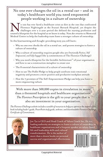 The Florence Prescription: From Accountability to Ownership