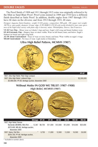 A Guide Book of United States Coins 2015: The Official Red Book Spiral