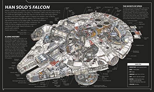 Star Wars Complete Vehicles New Edition