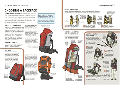 The Survival Handbook