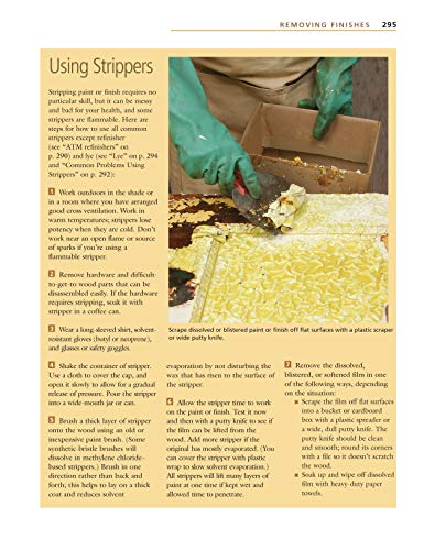 Understanding Wood Finishing