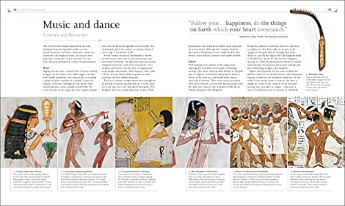 Ancient Egypt: The Definitive Visual History (DK Classic History)