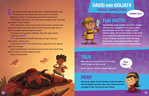 Laugh and Learn Bible for Kids: The Gospel in 52 Five-Minute Bible Stories