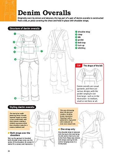 How to Create Manga: Drawing Clothing and Accessories: The Ultimate Bible for Beginning Artists (With Over 900 Illustrations)