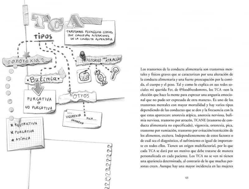 Acepta y vuela: De odiarme a amarme sin medida / Accept It and Take Flight: From Hating Myself to Loving Myself Beyond Measure (Spanish Edition)