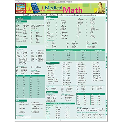 Medical Math (Laminated Reference Guide; Quick Study Academic)