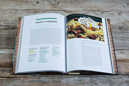 Eat Like a Man: The Only Cookbook a Man Will Ever Need (Cookbook for Men, Meat Eater Cookbooks, Grilling Cookbooks)