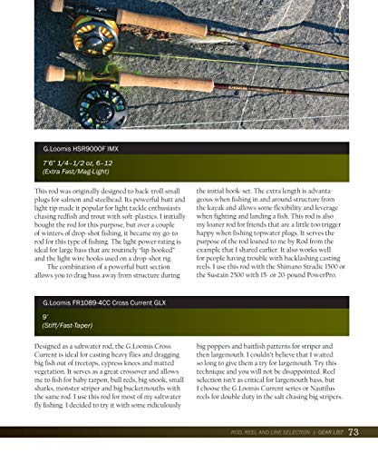 Kayak Bass Fishing: Largemouth | Smallmouth | Stripers (Heliconia Press) Kayaking Gear, Safety, Rod, Reel, and Line Selection, Lure Techniques, Seasonal Secrets, Tactics, Essential Strokes, and More