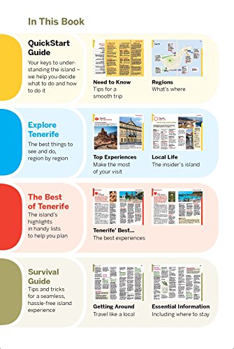 Lonely Planet Pocket Tenerife