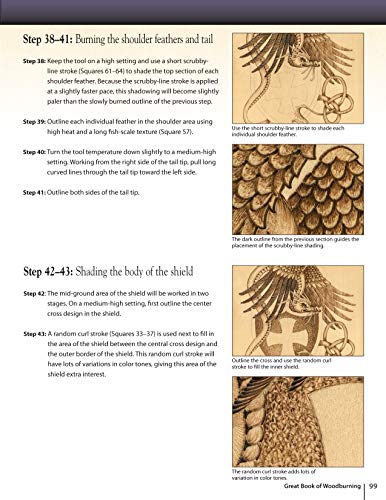 Great Book of Woodburning: Pyrography Techniques, Patterns and Projects for all Skill Levels (Fox Chapel Publishing) 30 Original, Traceable Designs and Step-by-Step Instructions from Lora S. Irish