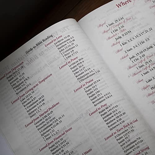 NKJV, Woman Thou Art Loosed, Paperback, Red Letter: Holy Bible, New King James Version