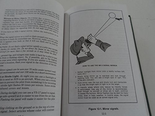 U.S. Army Survival Manual Fm 21-76