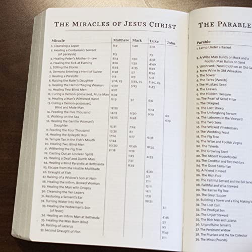 KJV, Holy Bible, Soft Touch Edition, Leathersoft, Black, Comfort Print: Holy Bible, King James Version