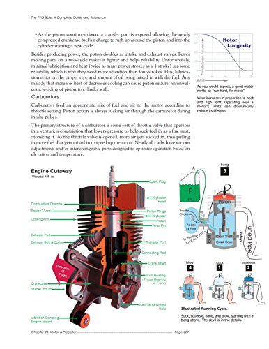 Powered Paragliding Bible 5