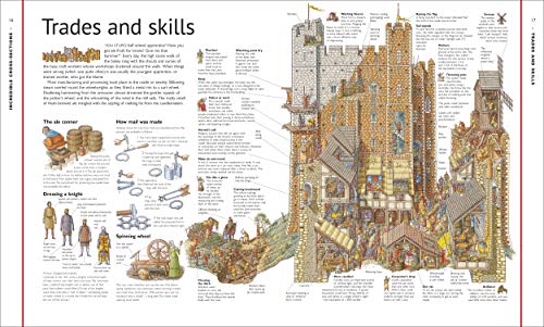 Stephen Biesty's Cross-Sections Castle /anglais