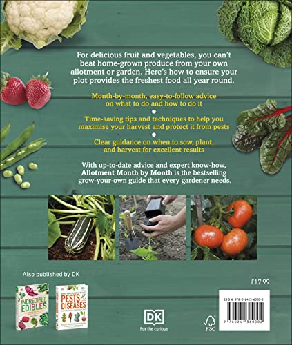 Allotment Month By Month