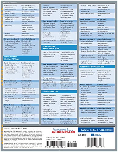 Spanish Medical Conversation (Quick Study Academic)